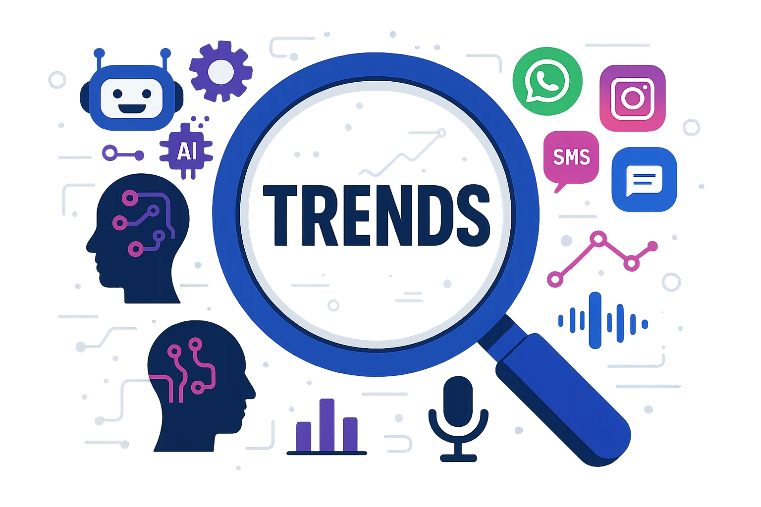 omnichannel trends