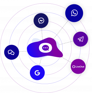Customer journey omnichannel