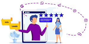 4 Waanzinnig goede voorbeelden van omnichannel | Bconnect Live Chat
