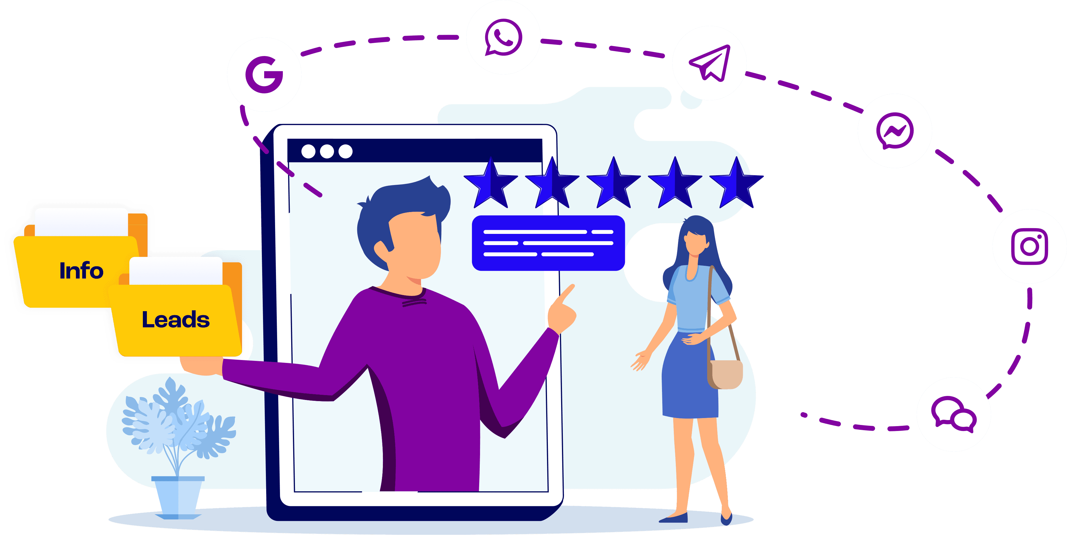 Meer resultaat door omnichannel | Omnichannel voorbeelden