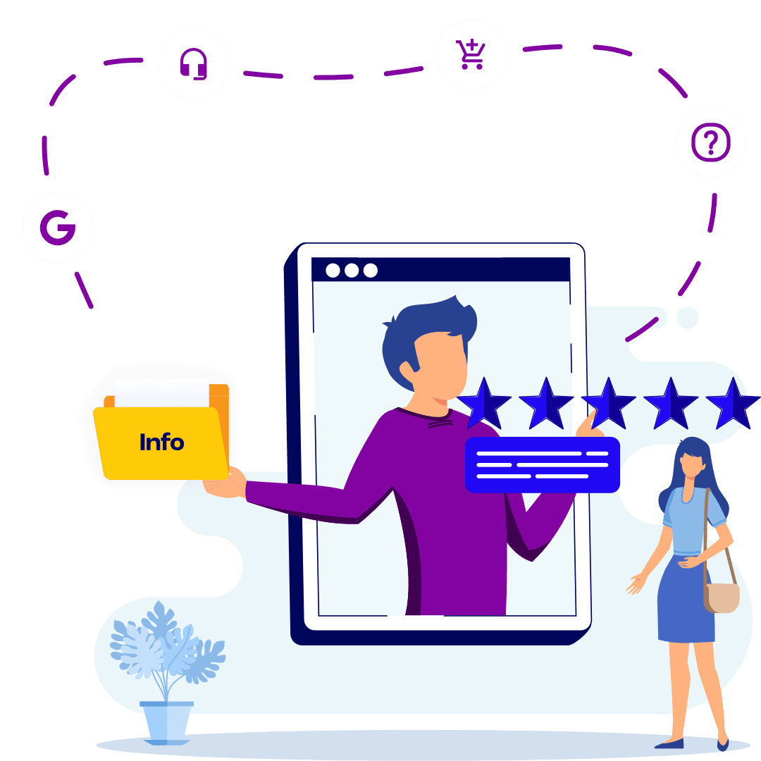 Messaging kanalen (Omnichannel) | Bconnect