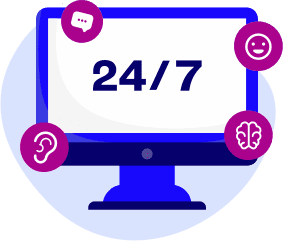 Live chat outsourcing & klanttevredenheid