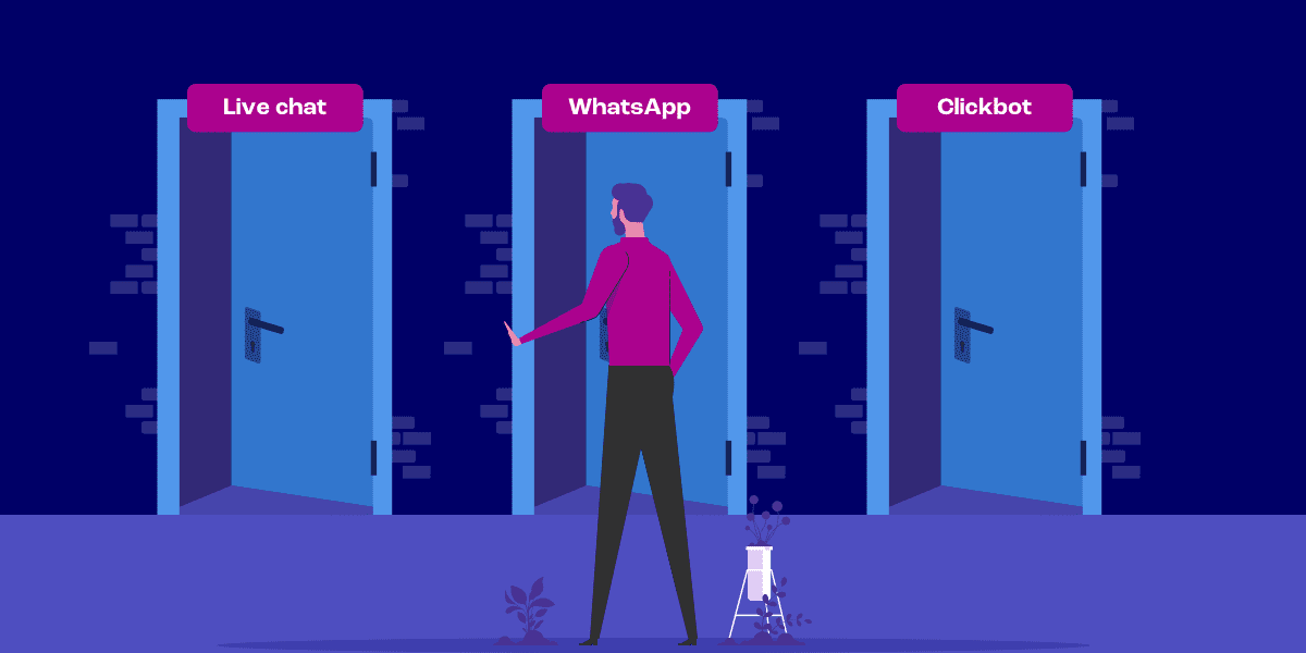 Websitebannering via conversational marketing | Bconnect 