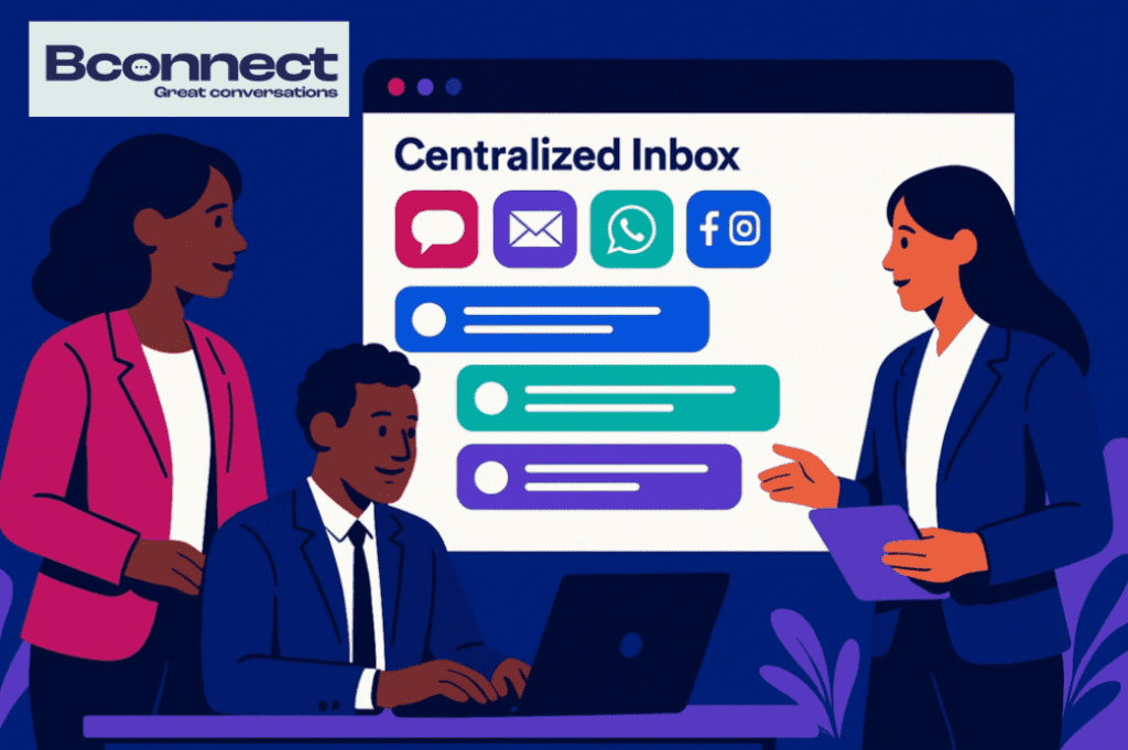 een team dat met het omnichannel messaging platform van Bconnect werkt. Berichten van live chat, WhatsApp, e-mail en sociale media komen samen in ƩƩn centrale inbox voor efficiƫnte klantinteractie.